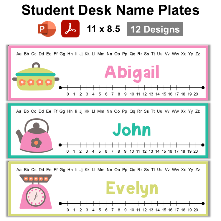 Student Desk Name Plates - Kitchen Utensils | Editable