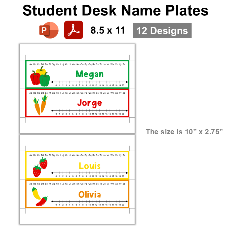 Student Desk Name Plates - Healthy Eating | Editable