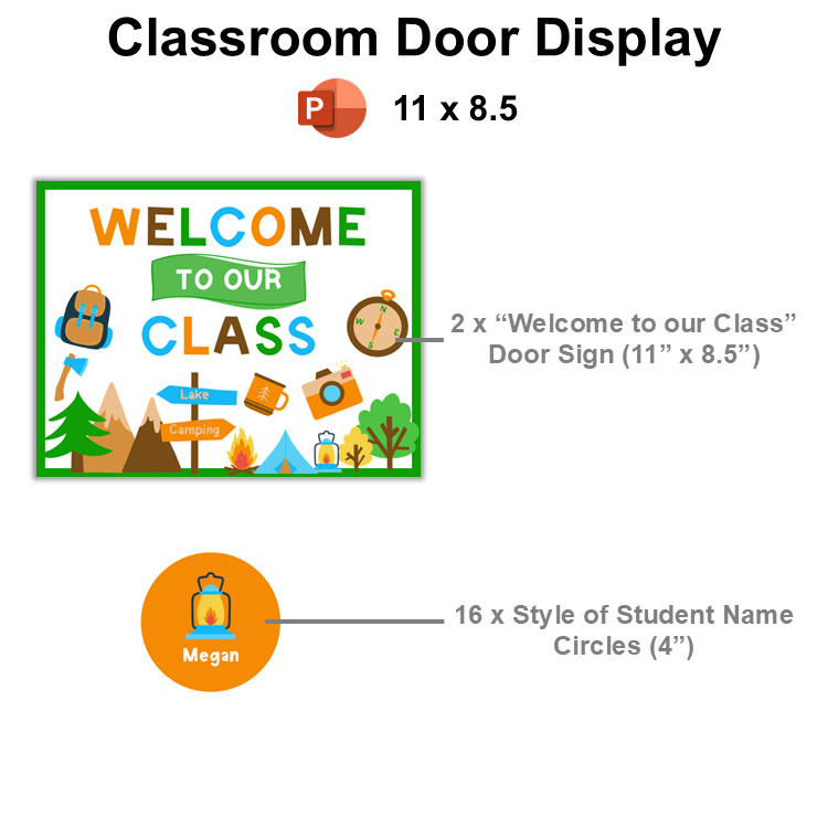 Classroom Door Display - Camping | Editable