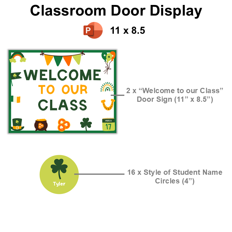 Classroom Door Display - St. Patrick's Day | Editable