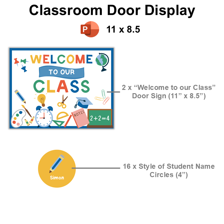 Classroom Door Display - School Supplies | Editable