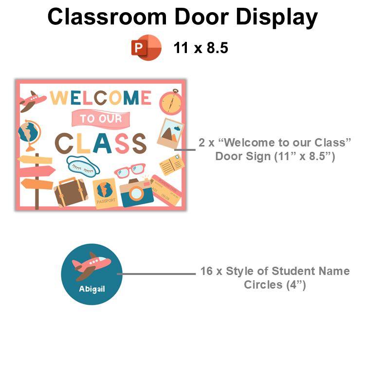 Classroom Door Display - Travel the World | Editable