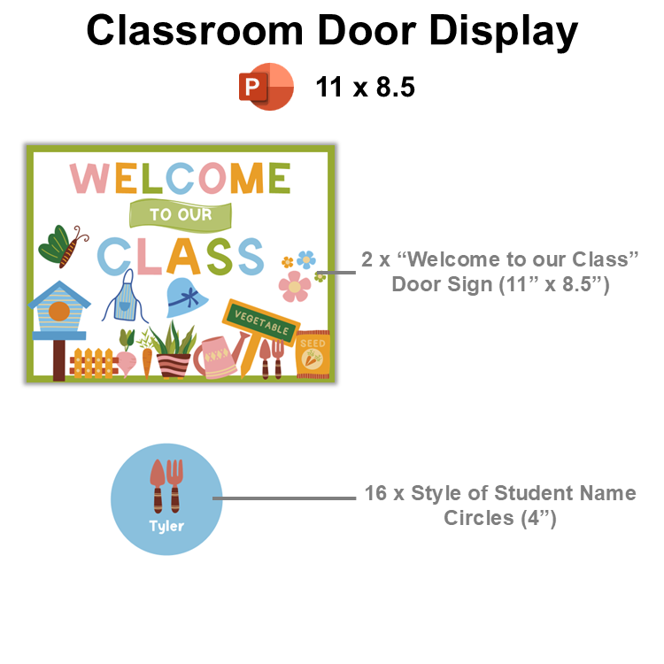 Classroom Door Display - Spring Garden | Editable
