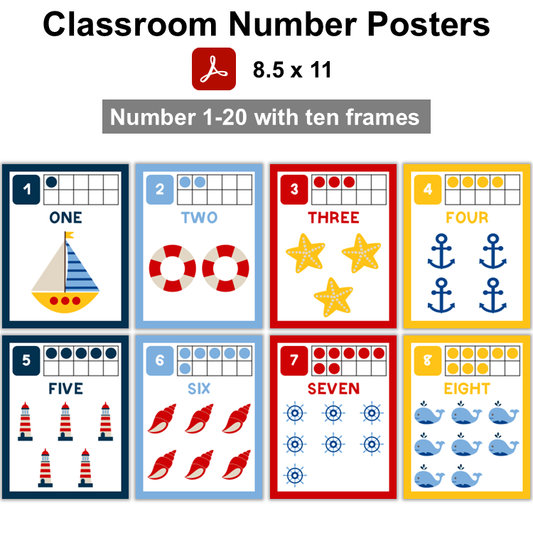 Classroom Number Posters - Nautical