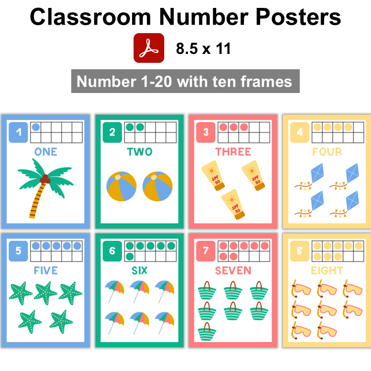 Classroom Number Posters - Summer Beach