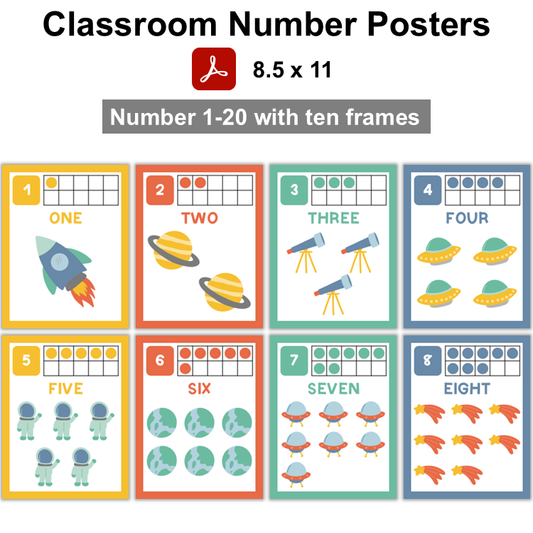 Classroom Number Posters - Space