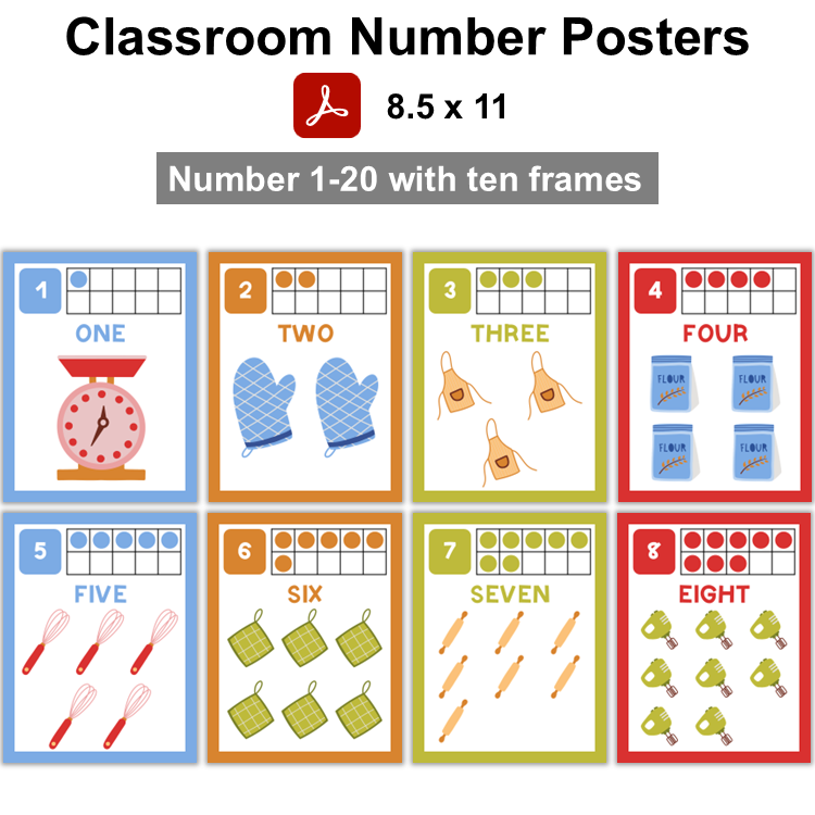 Classroom Number Posters - Colorful Baking