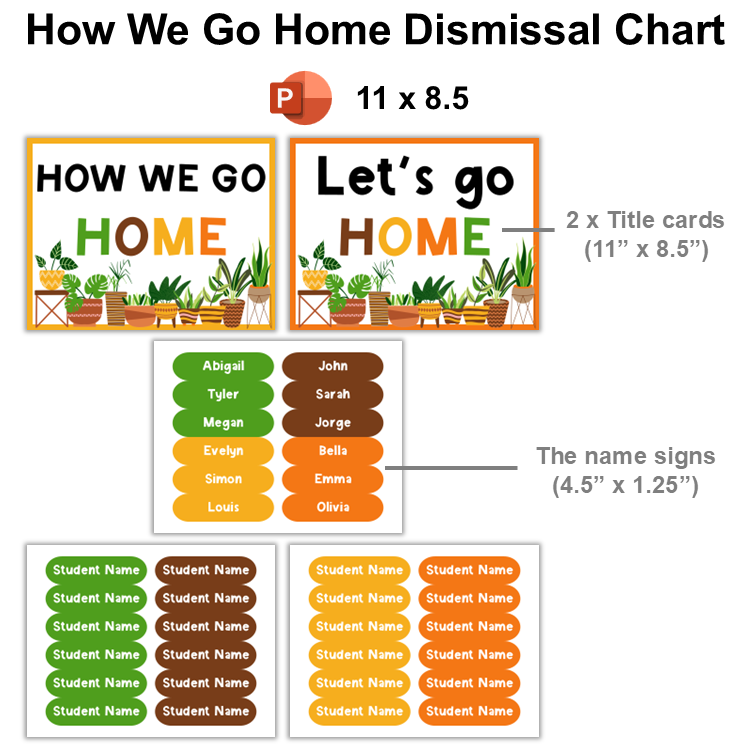 How We Go Home Dismissal Chart - Indoor Plants | Editable