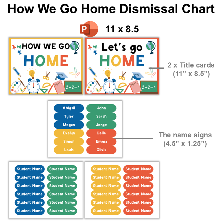How We Go Home Dismissal Chart - School Supplies | Editable