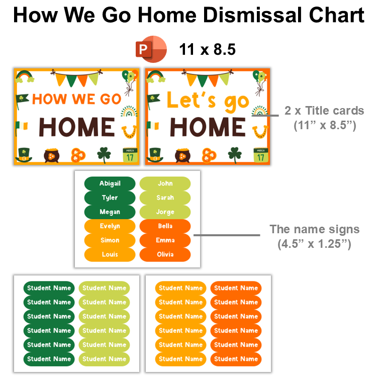 How We Go Home Dismissal Chart - St. Patrick's Day | Editable