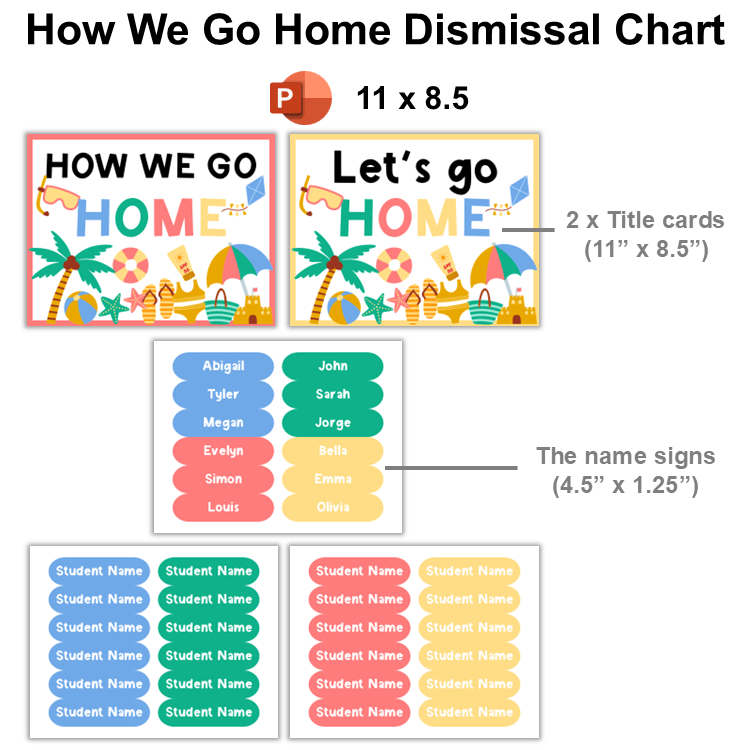 How We Go Home Dismissal Chart - Summer Beach | Editable