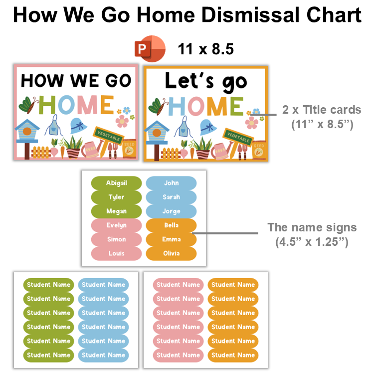 How We Go Home Dismissal Chart - Spring Garden | Editable