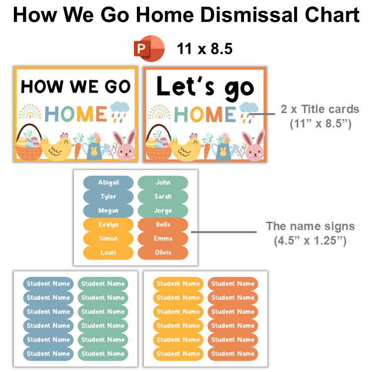 How We Go Home Dismissal Chart - Happy Easter | Editable
