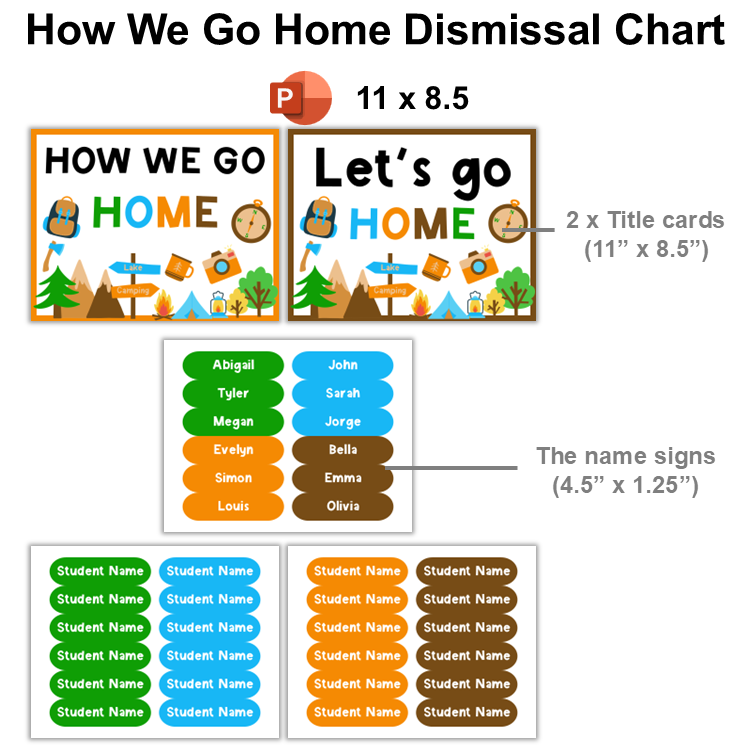 How We Go Home Dismissal Chart - Camping | Editable