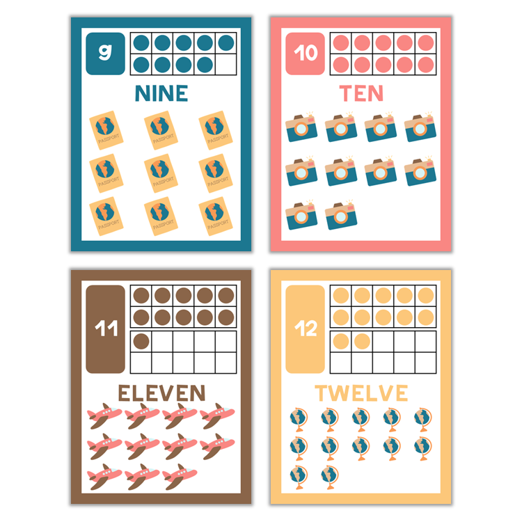 Classroom Number Posters - Travel the World