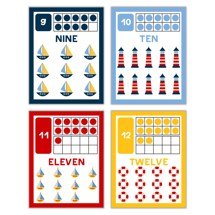 Classroom Number Posters - Nautical