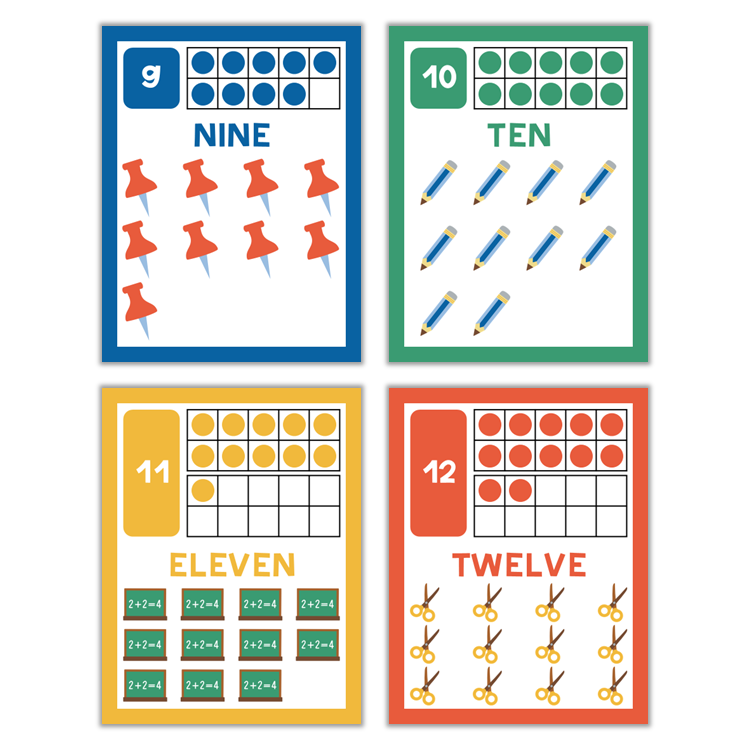 Classroom Number Posters - School Supplies