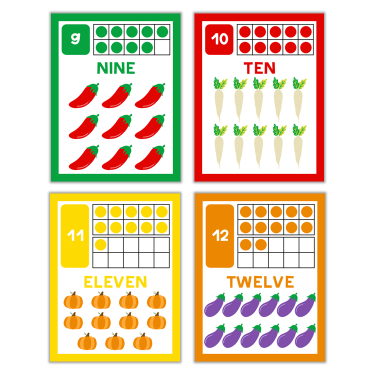 Classroom Number Posters - Healthy Eating