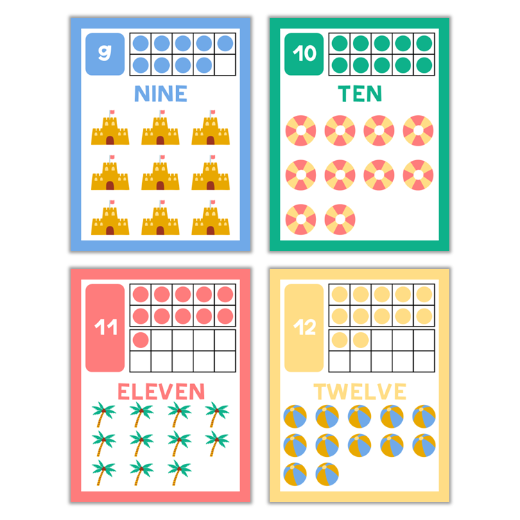 Classroom Number Posters - Summer Beach