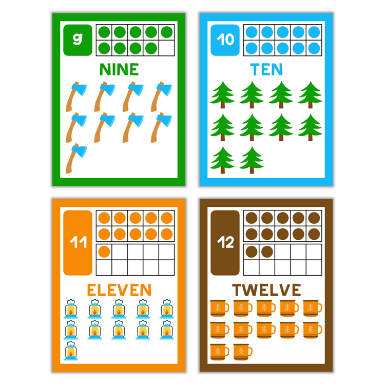 Classroom Number Posters - Camping