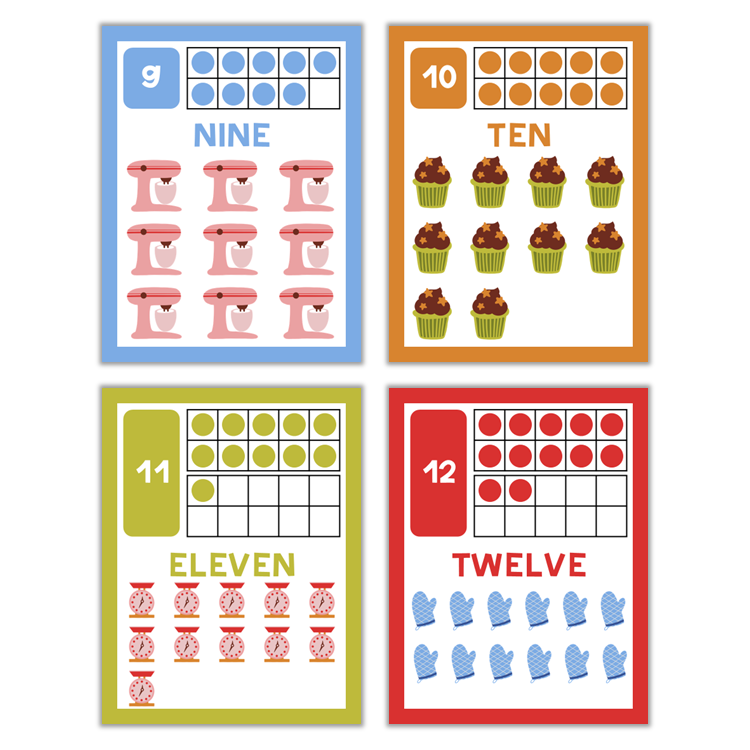Classroom Number Posters - Colorful Baking
