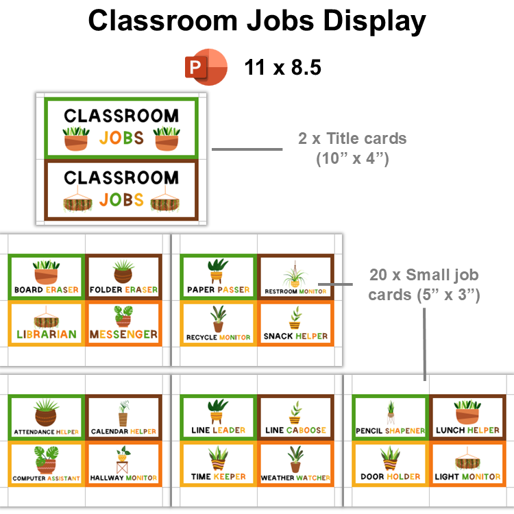 Classroom Jobs Display - Indoor Plants | Editable