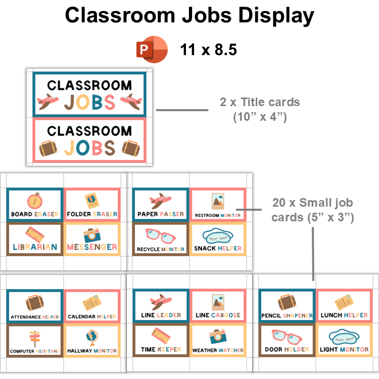 Classroom Jobs Display - Travel the World | Editable