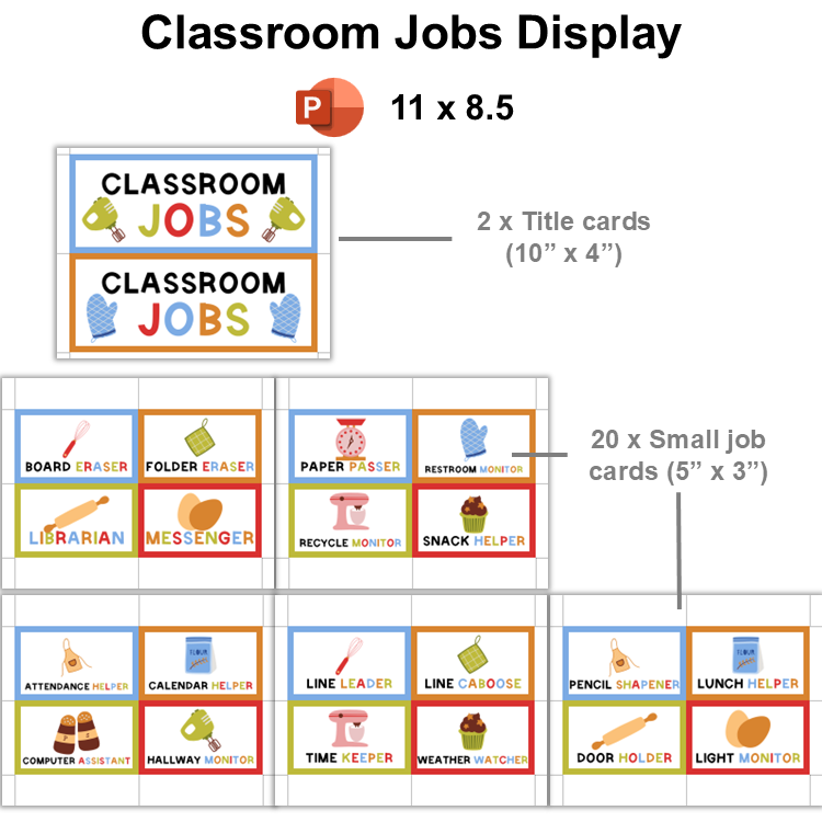 Classroom Jobs Display - Colorful Baking | Editable