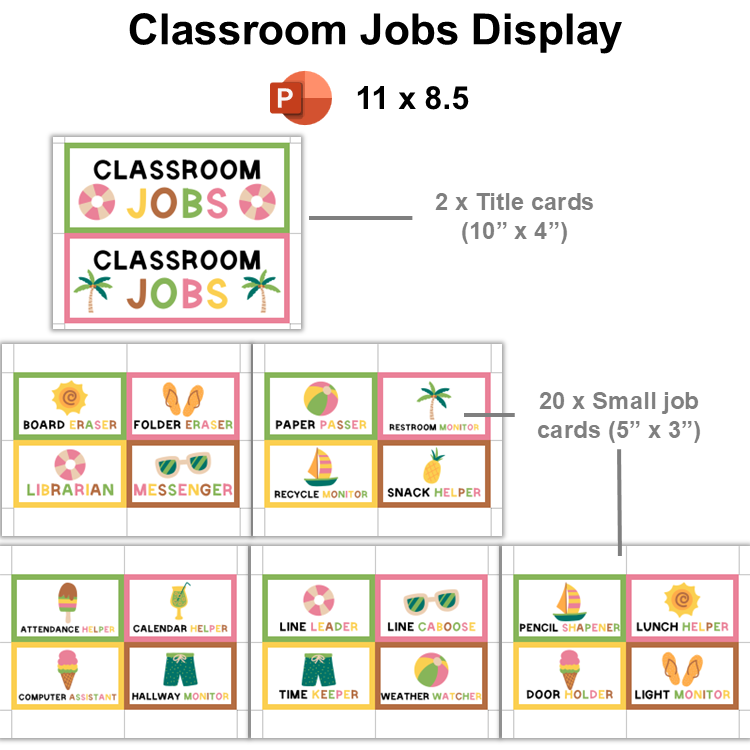 Classroom Jobs Display - Hello Summer | Editable