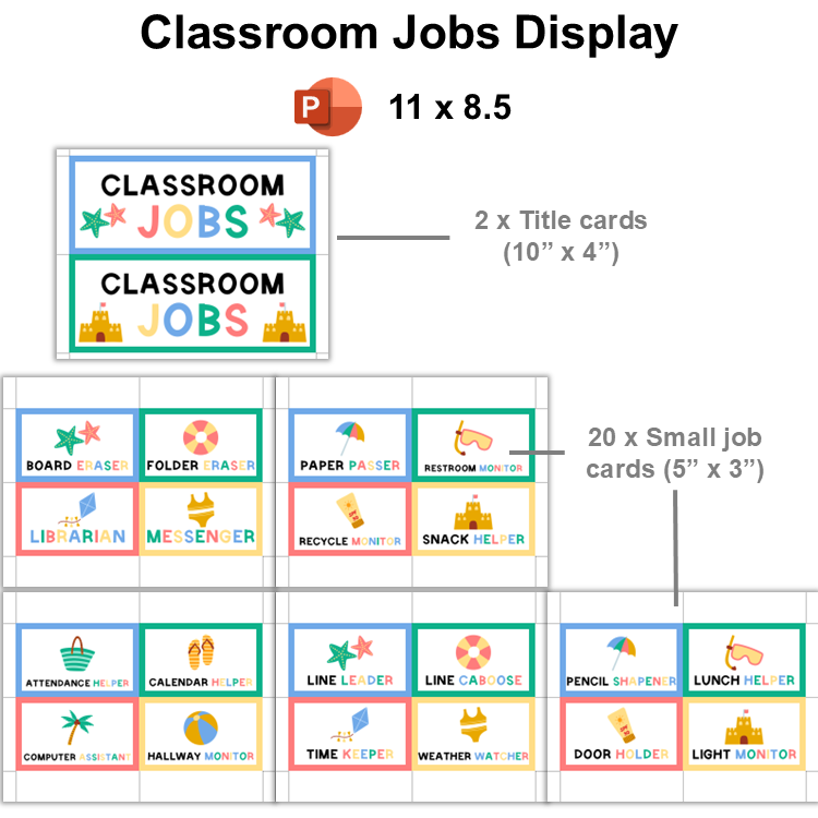 Classroom Jobs Display - Summer Beach | Editable