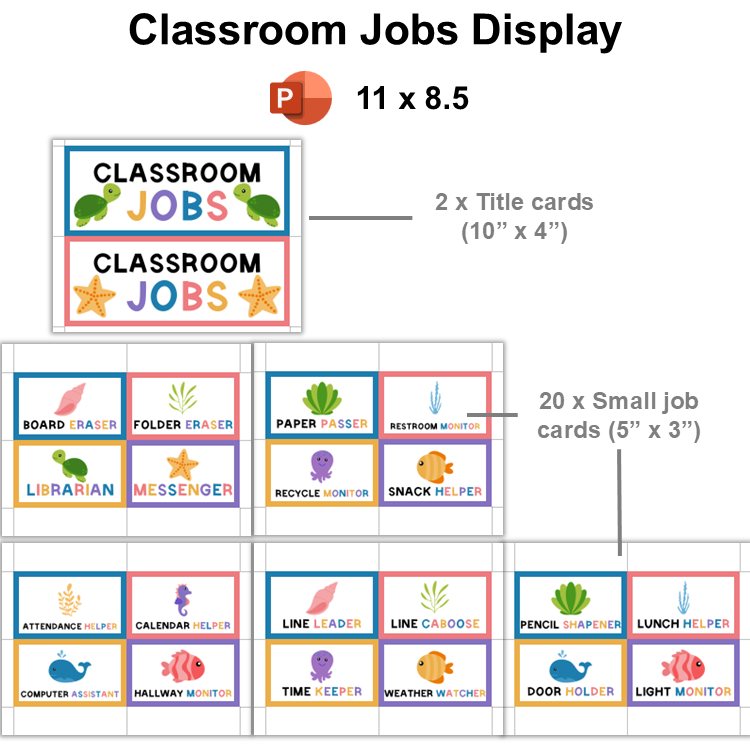 Classroom Jobs Display - Under the Sea | Editable