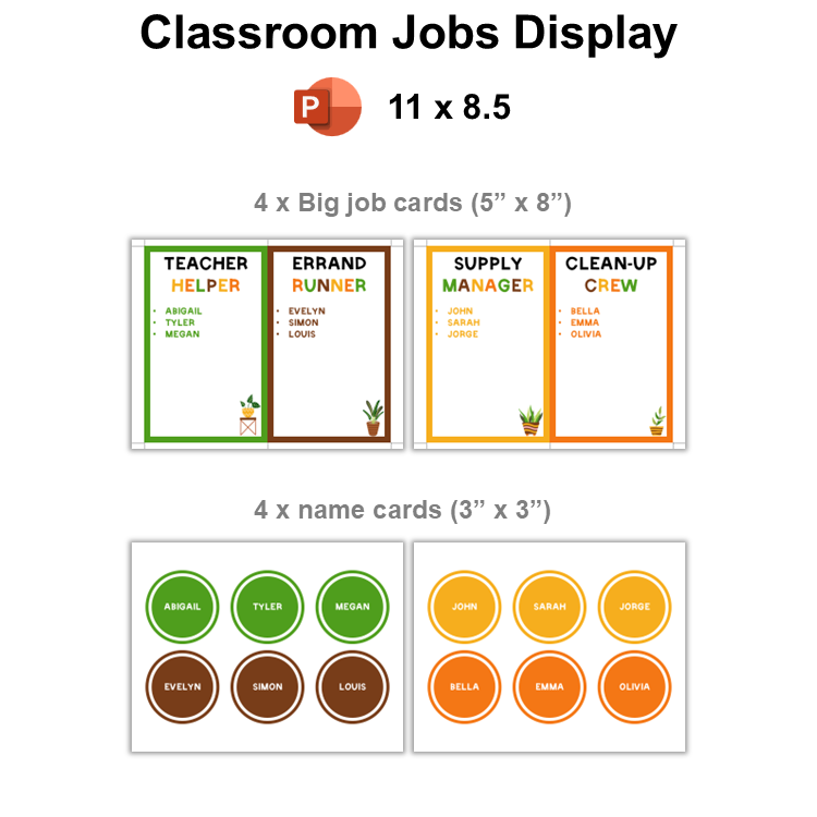 Classroom Jobs Display - Indoor Plants | Editable