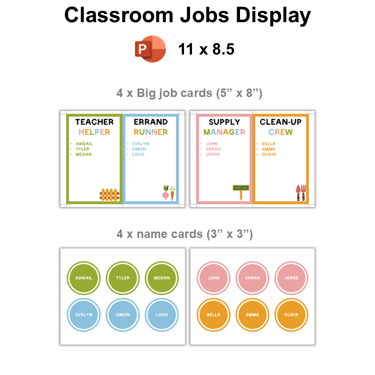 Classroom Jobs Display - Spring Garden | Editable