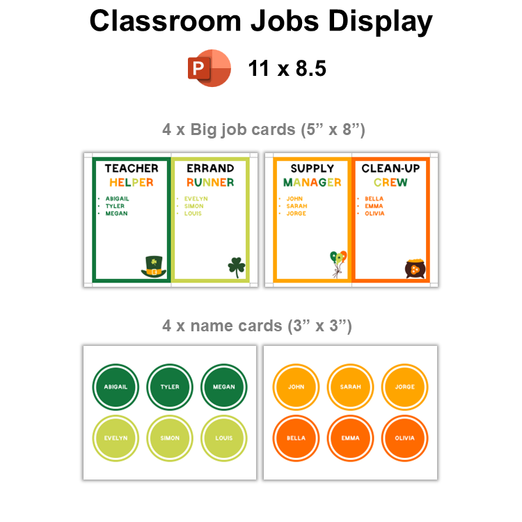 Classroom Jobs Display - St. Patrick's Day | Editable