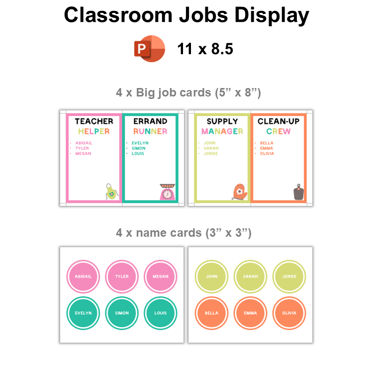 Classroom Jobs Display - Kitchen Utensils | Editable