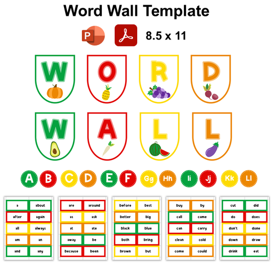 Word Wall Template - Healthy Eating | Editable