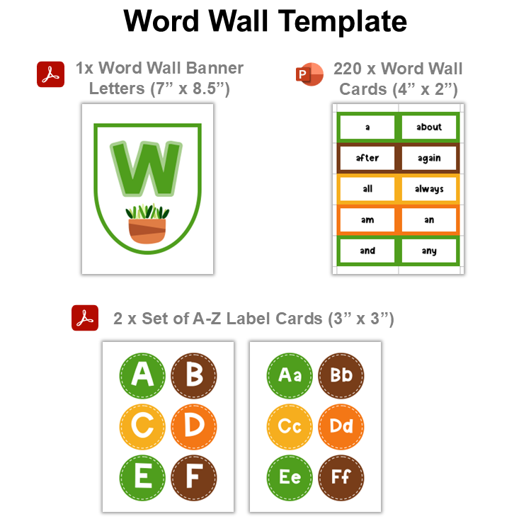 Word Wall Template - Indoor Plants | Editable