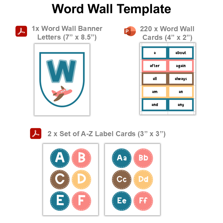 Word Wall Template - Travel the World | Editable