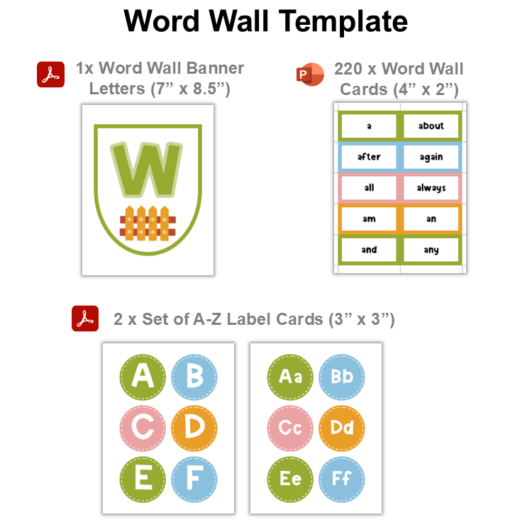 Word Wall Template - Spring Garden | Editable