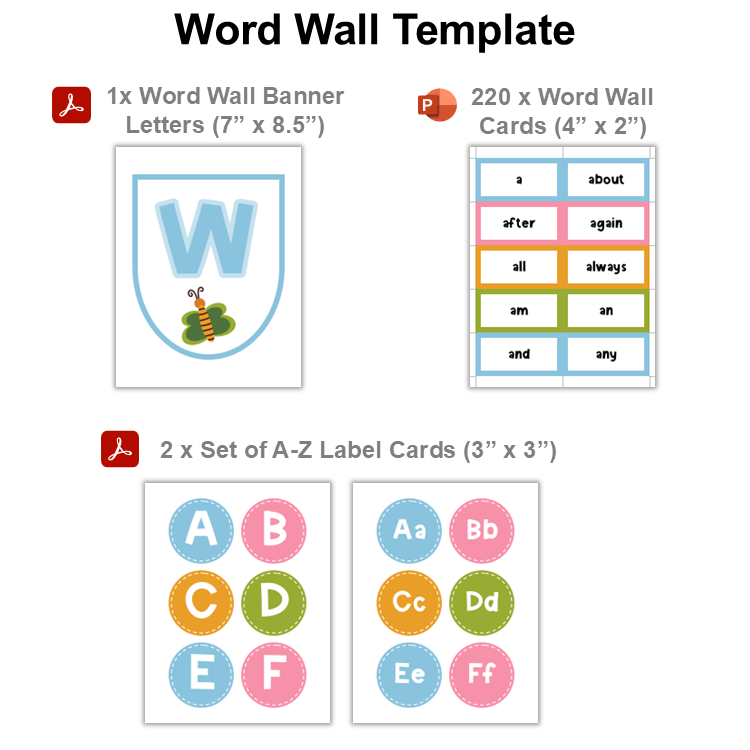 Word Wall Template - Colorful Spring | Editable
