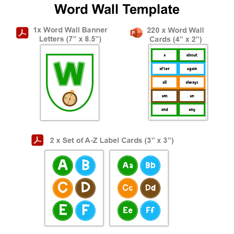 Word Wall Template - Camping | Editable