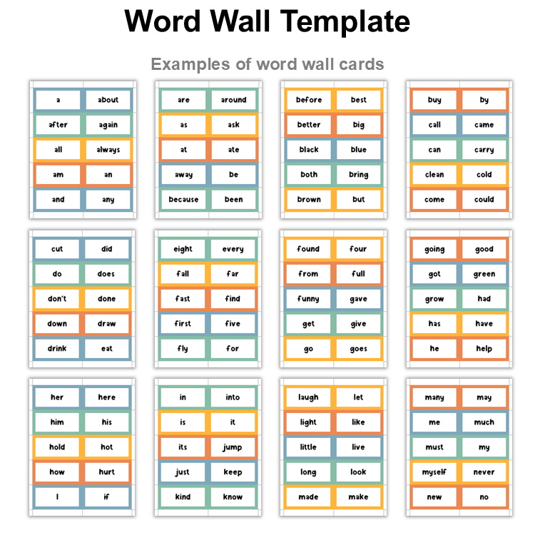 Word Wall Template - Happy Easter | Editable