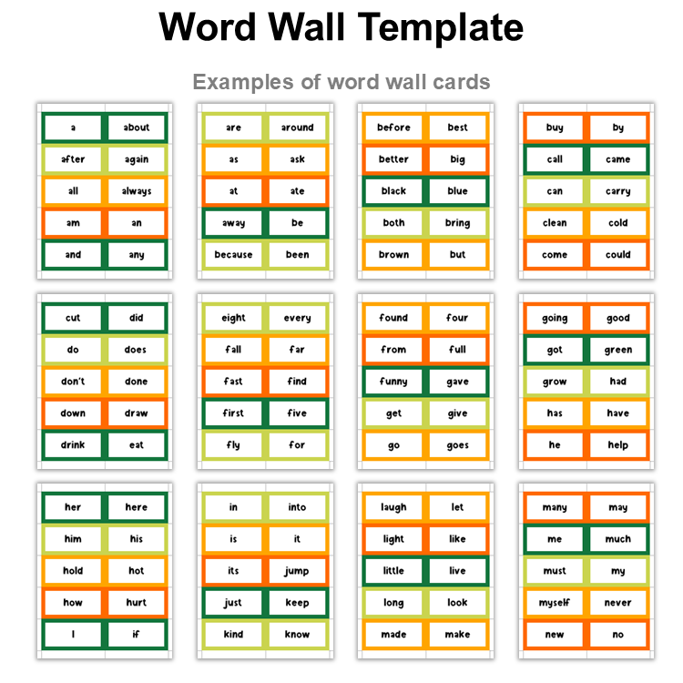 Word Wall Template - St. Patrick's Day | Editable