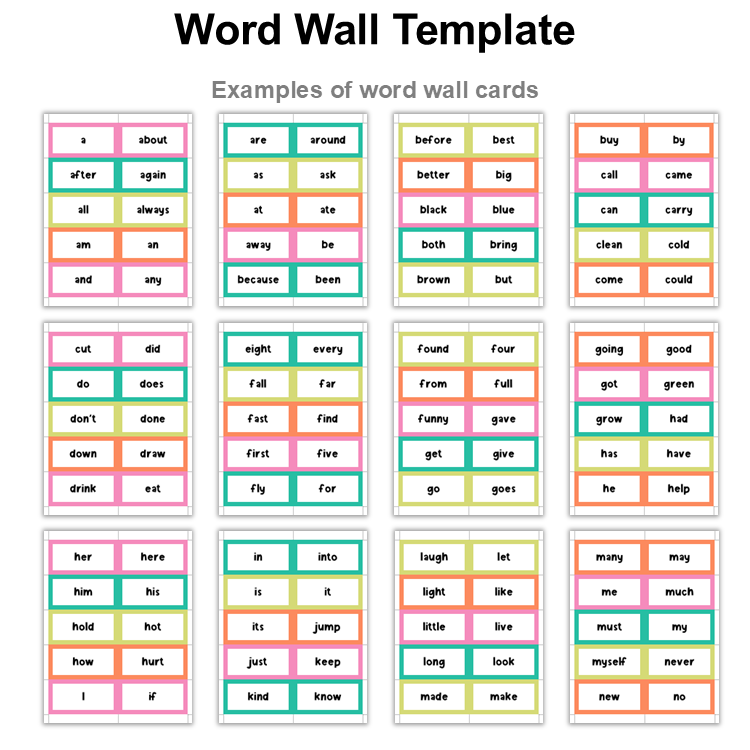 Word Wall Template - Kitchen Utensils | Editable