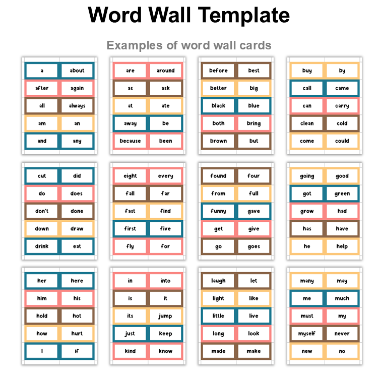 Word Wall Template - Travel the World | Editable