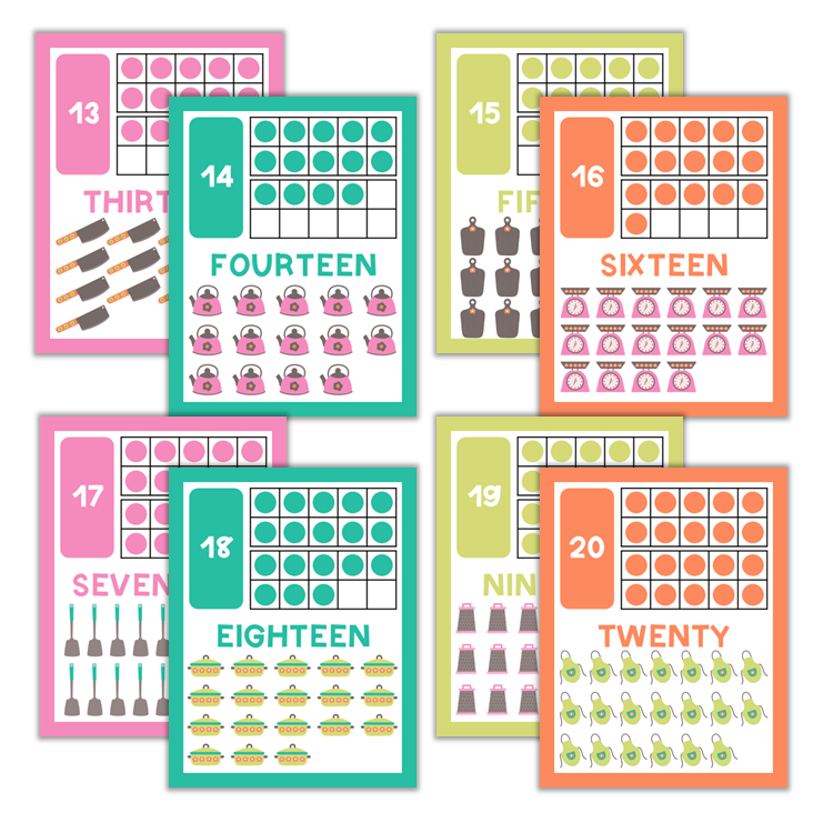 Classroom Number Posters - Kitchen Utensils