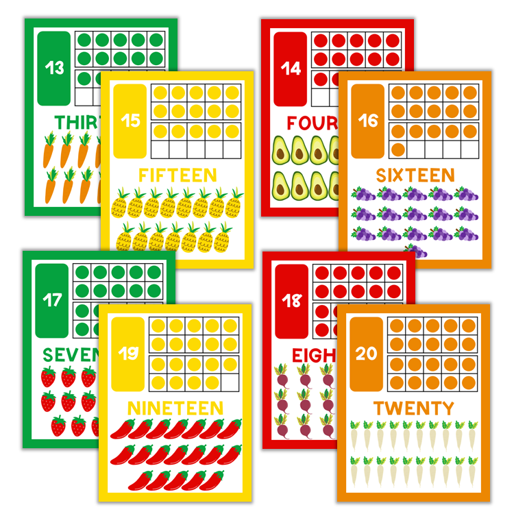 Classroom Number Posters - Healthy Eating