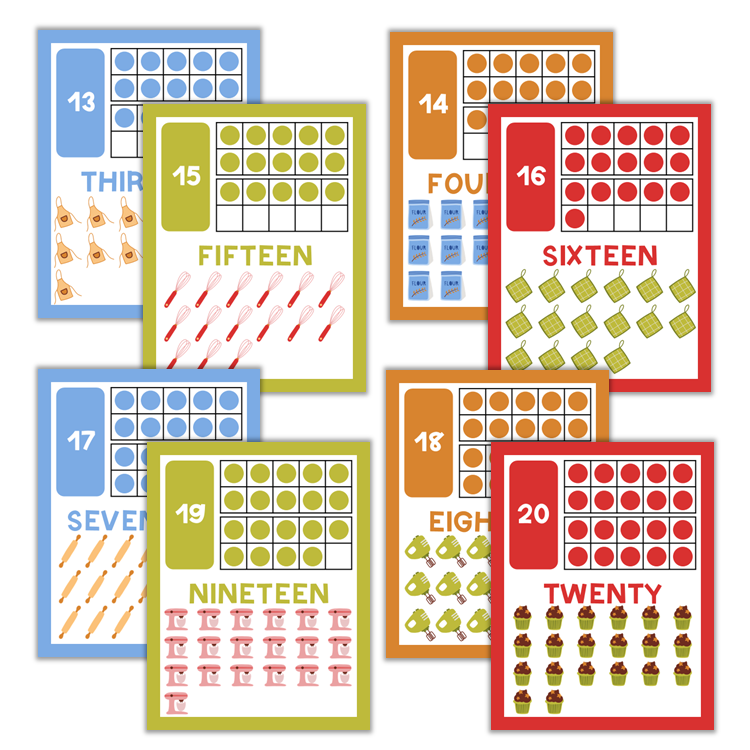 Classroom Number Posters - Colorful Baking