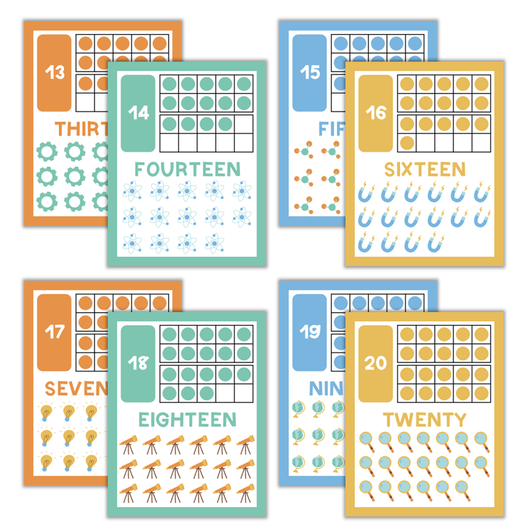 Classroom Number Posters - Pastel Science