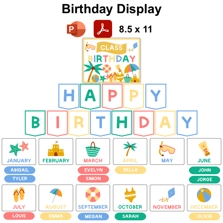 Birthday Display - Summer Beach | Editable